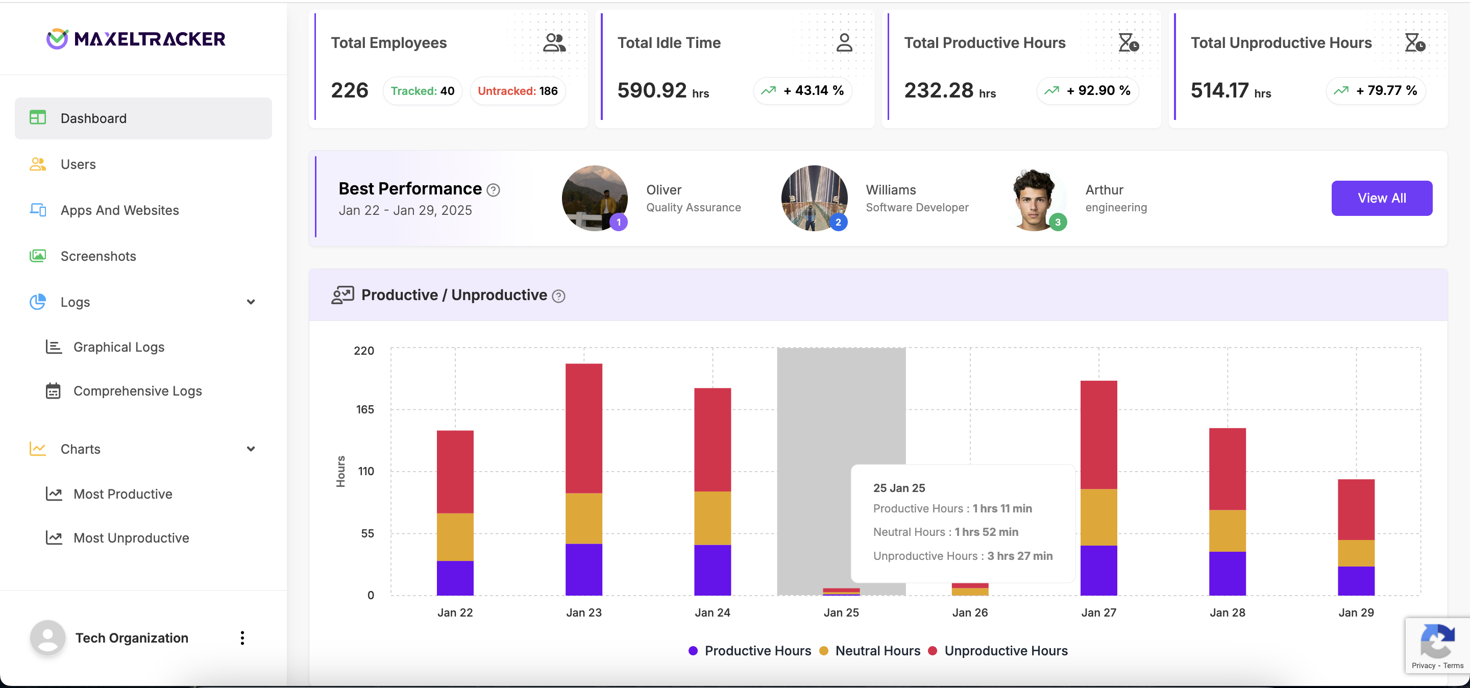 MaxelTracker 