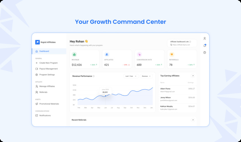 Rapid Affiliates Landing Page