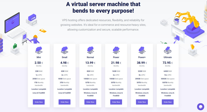 Tietokettu.net Landing Page
