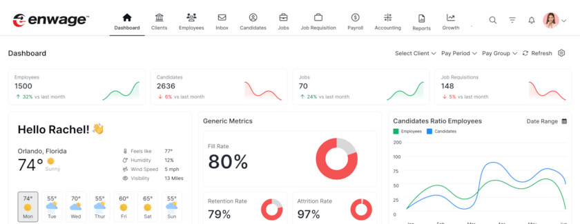Enwage Enwage Dashboard