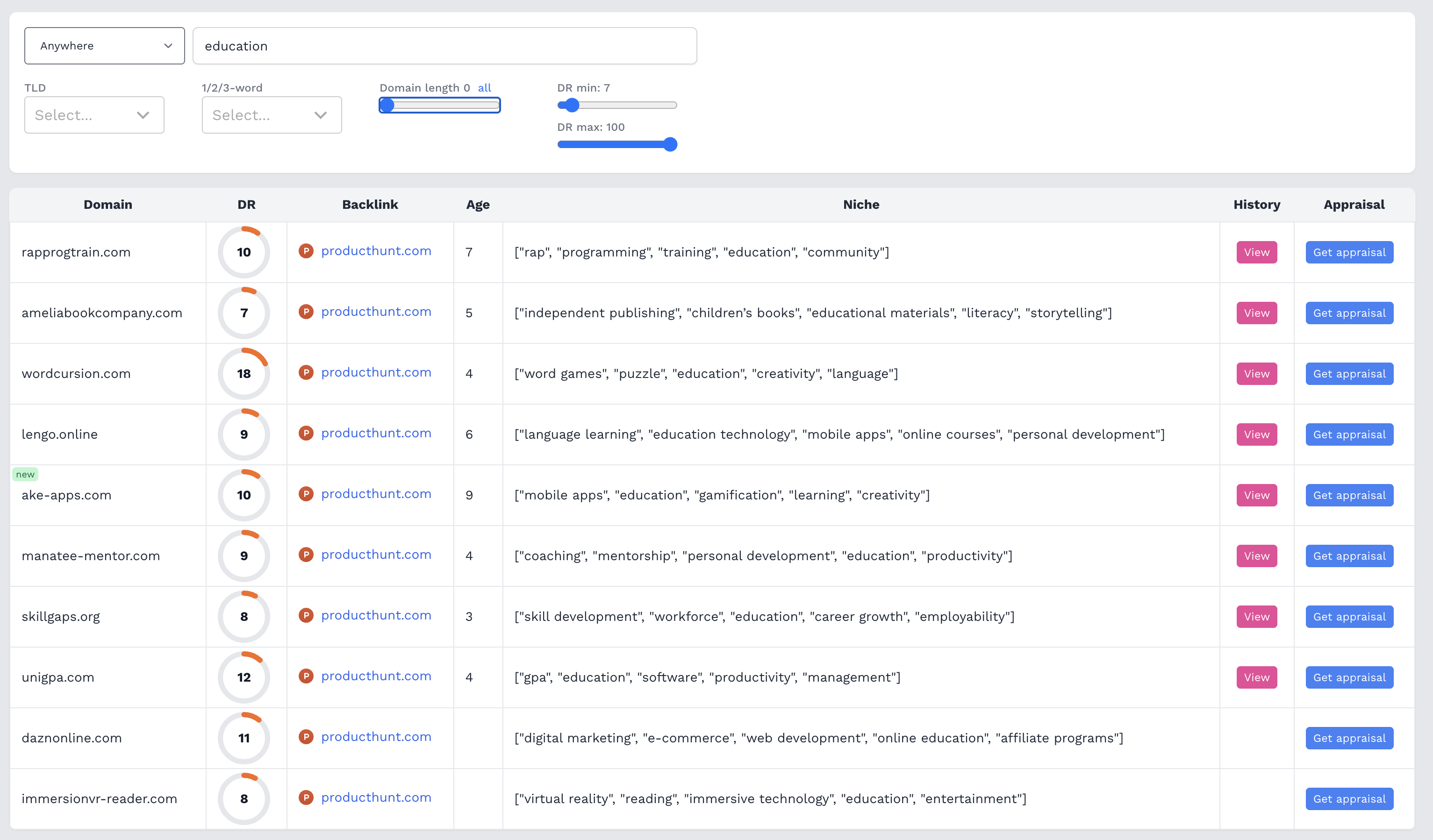 GoneDomains Dashboard of high-quality backlinks
