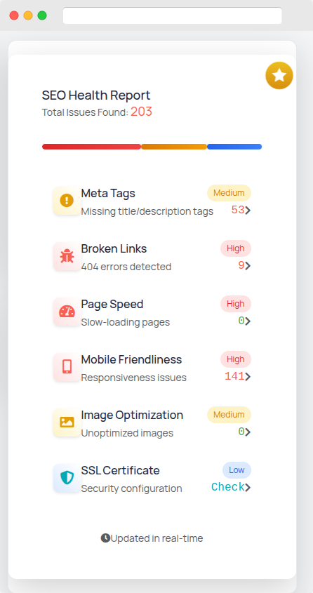 SEODoC Audit Tab