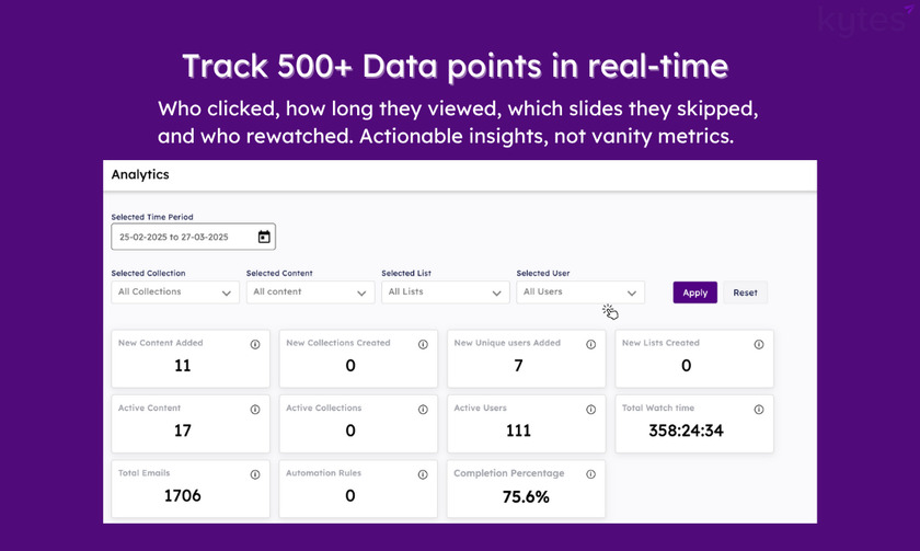 Kytes App Landing Page