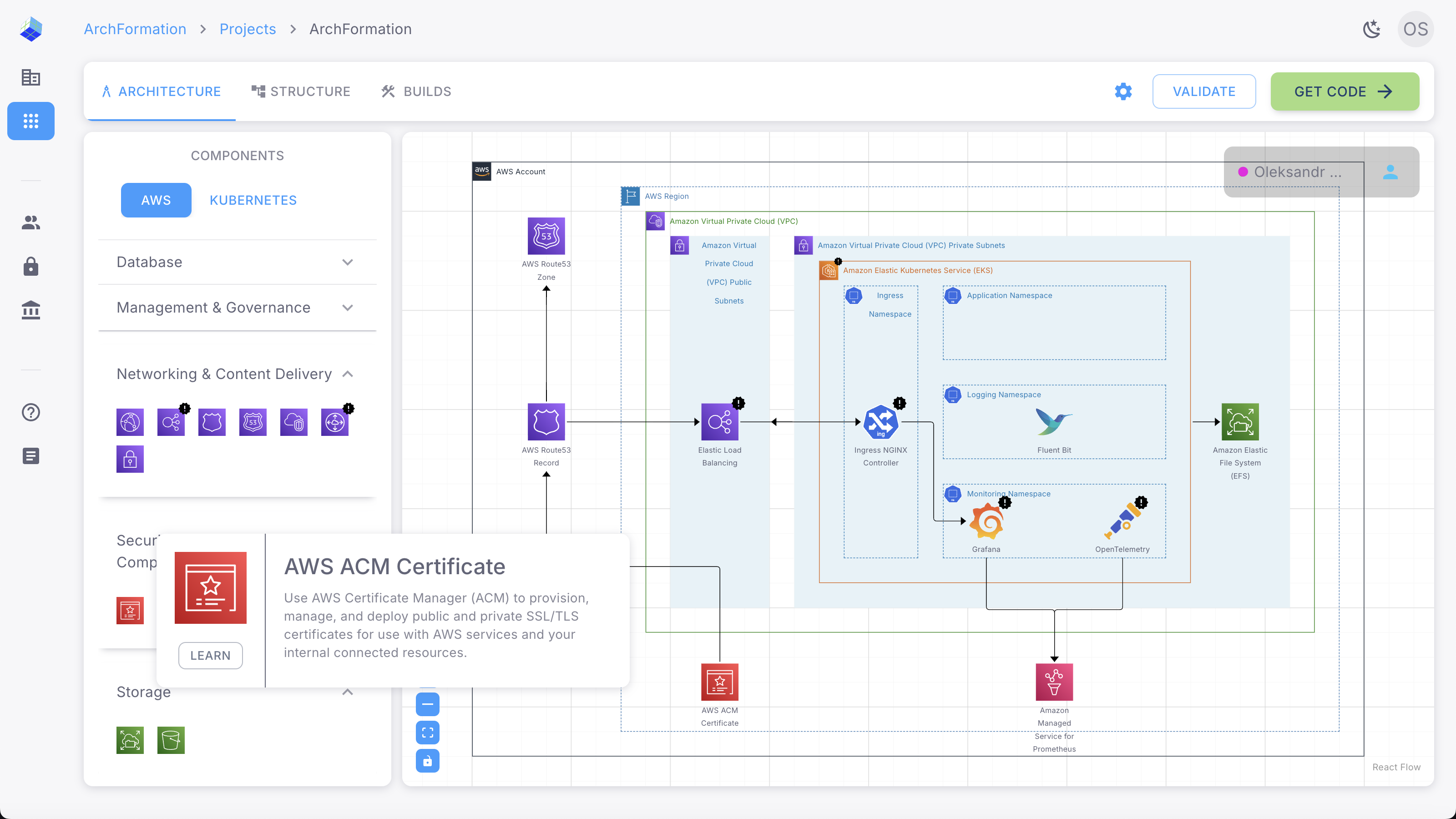 ArchFormation Visually design your cloud architecture in real-time using our intuitive drag and drop interface.