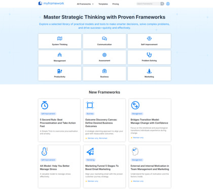Myframework image