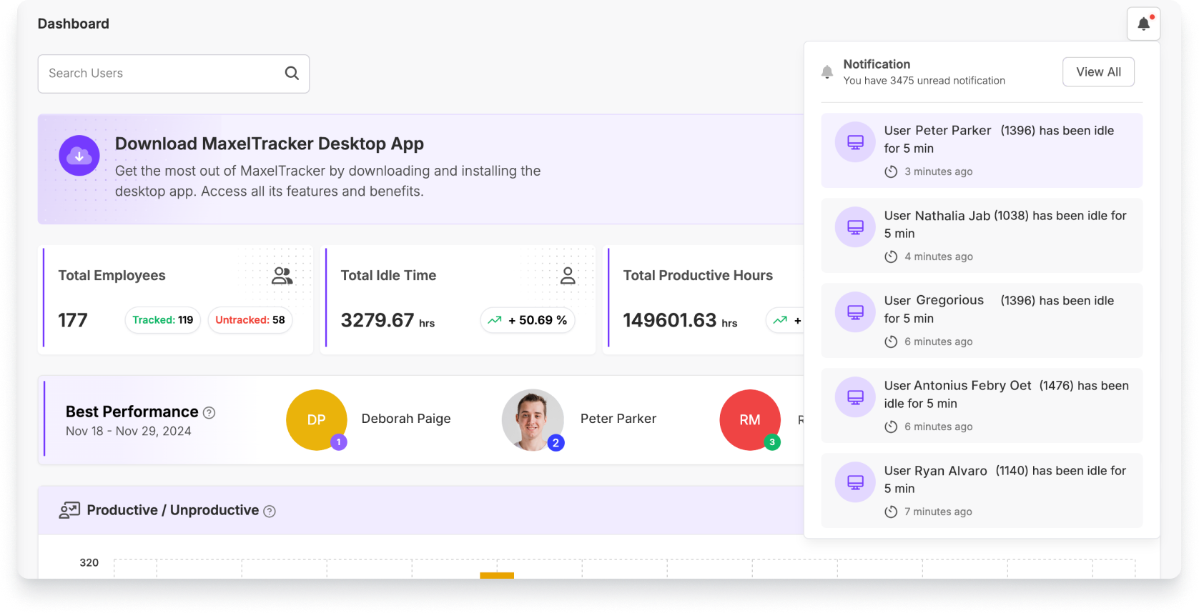MaxelTracker Alert Notification