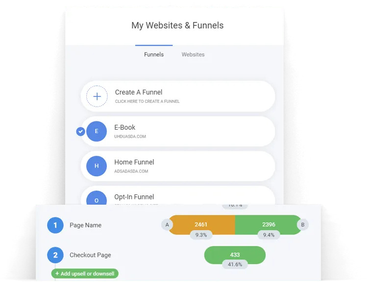 Funnelgram Build high-converting funnels, create custom sales process and grow your business even when you sleep 