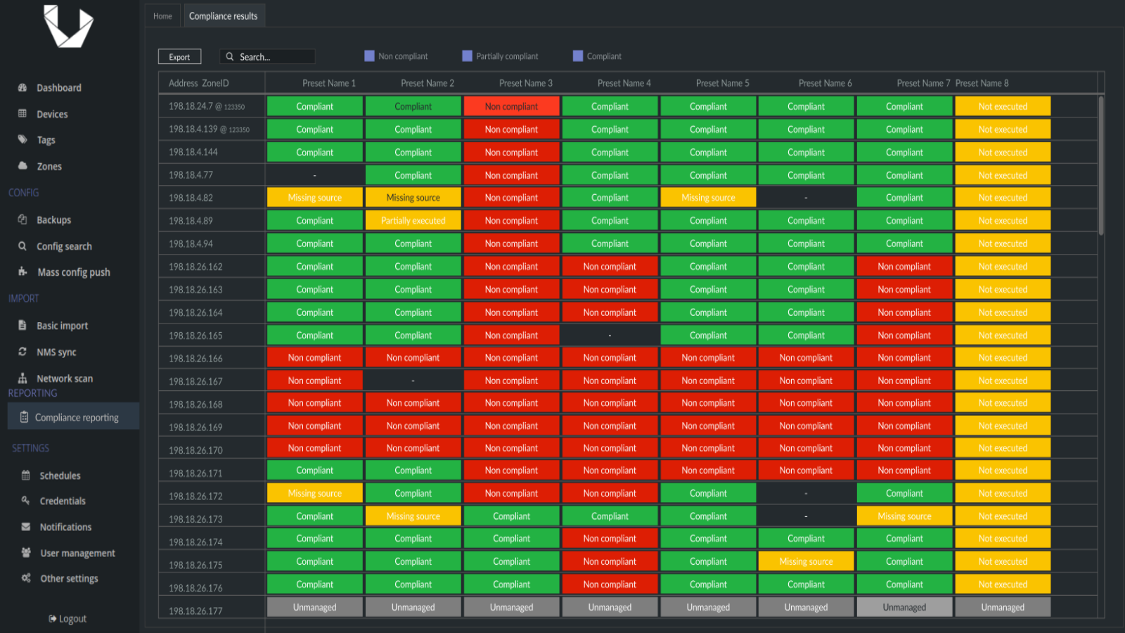 Unimus Compliance matrix