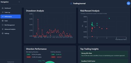 TradingJournal screenshot