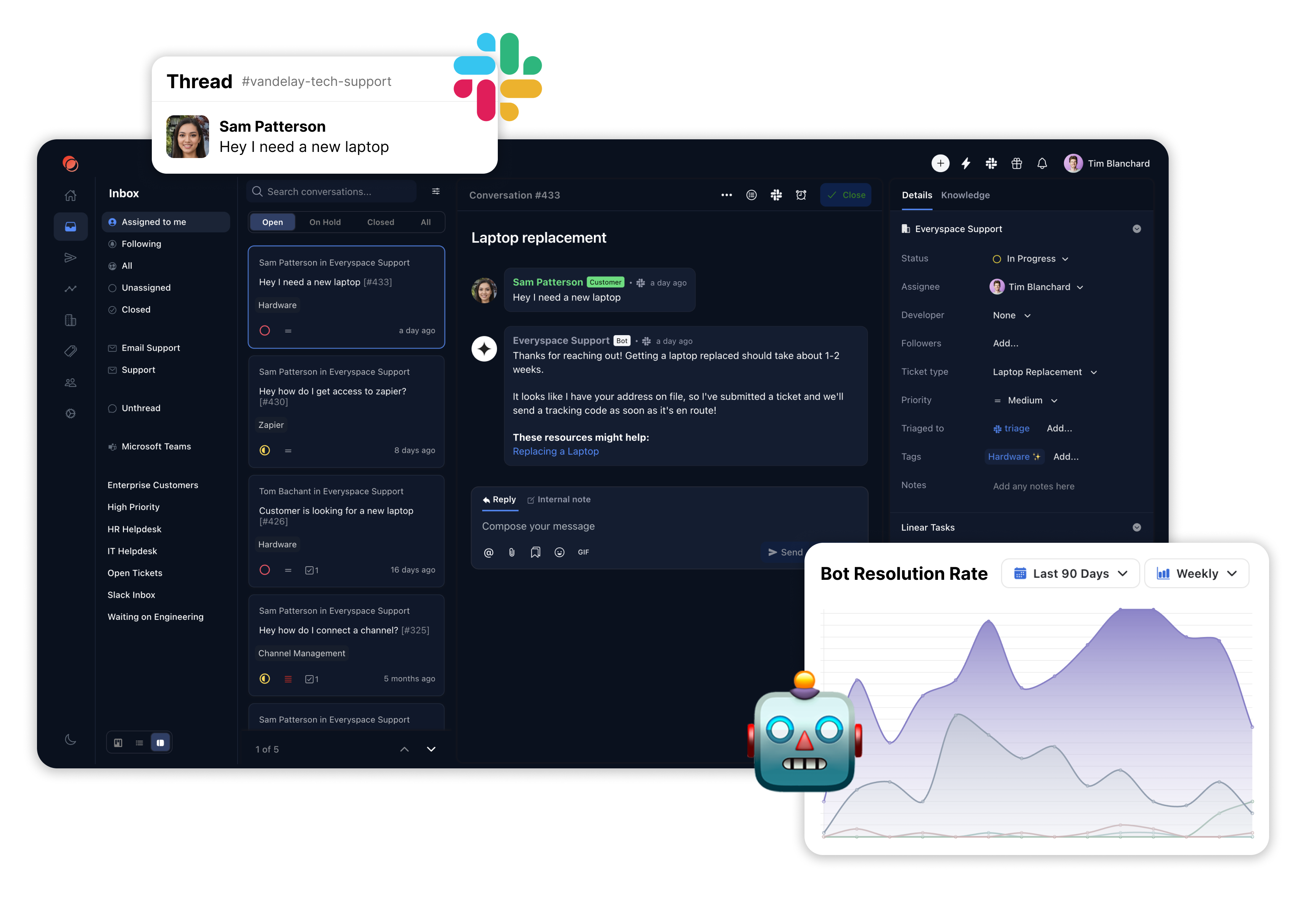 Unthread Unthread Product Overview