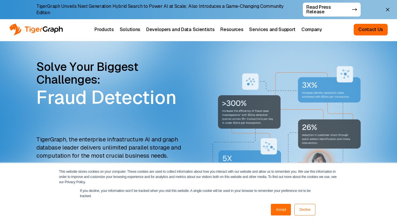 TigerGraph Landing page