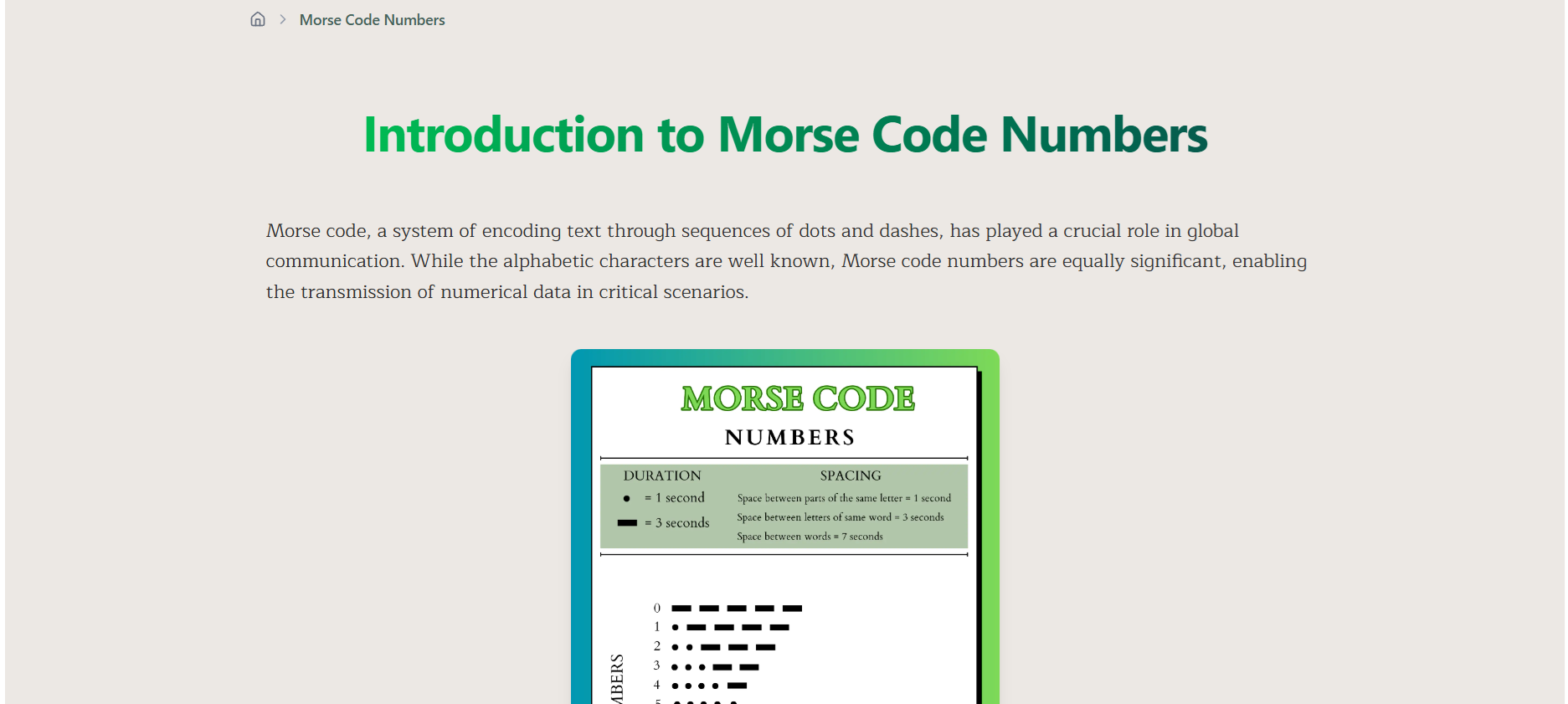 Morse Code Holistic 