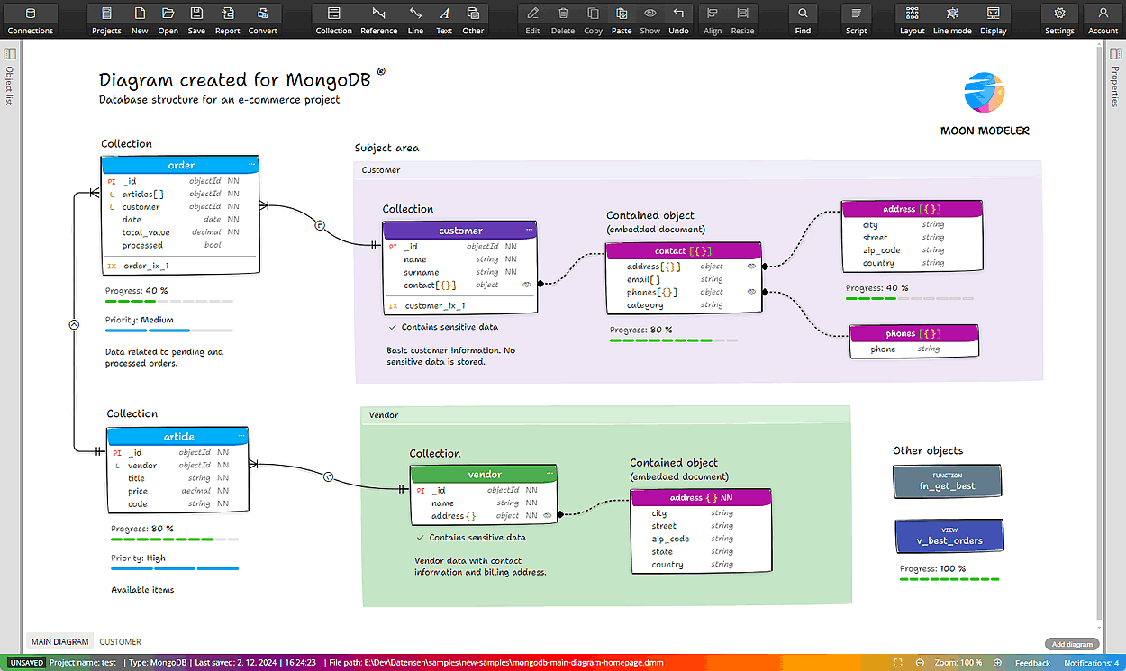 Moon Modeler Schema Design for MongoDB - Example made with Moon Modeler
