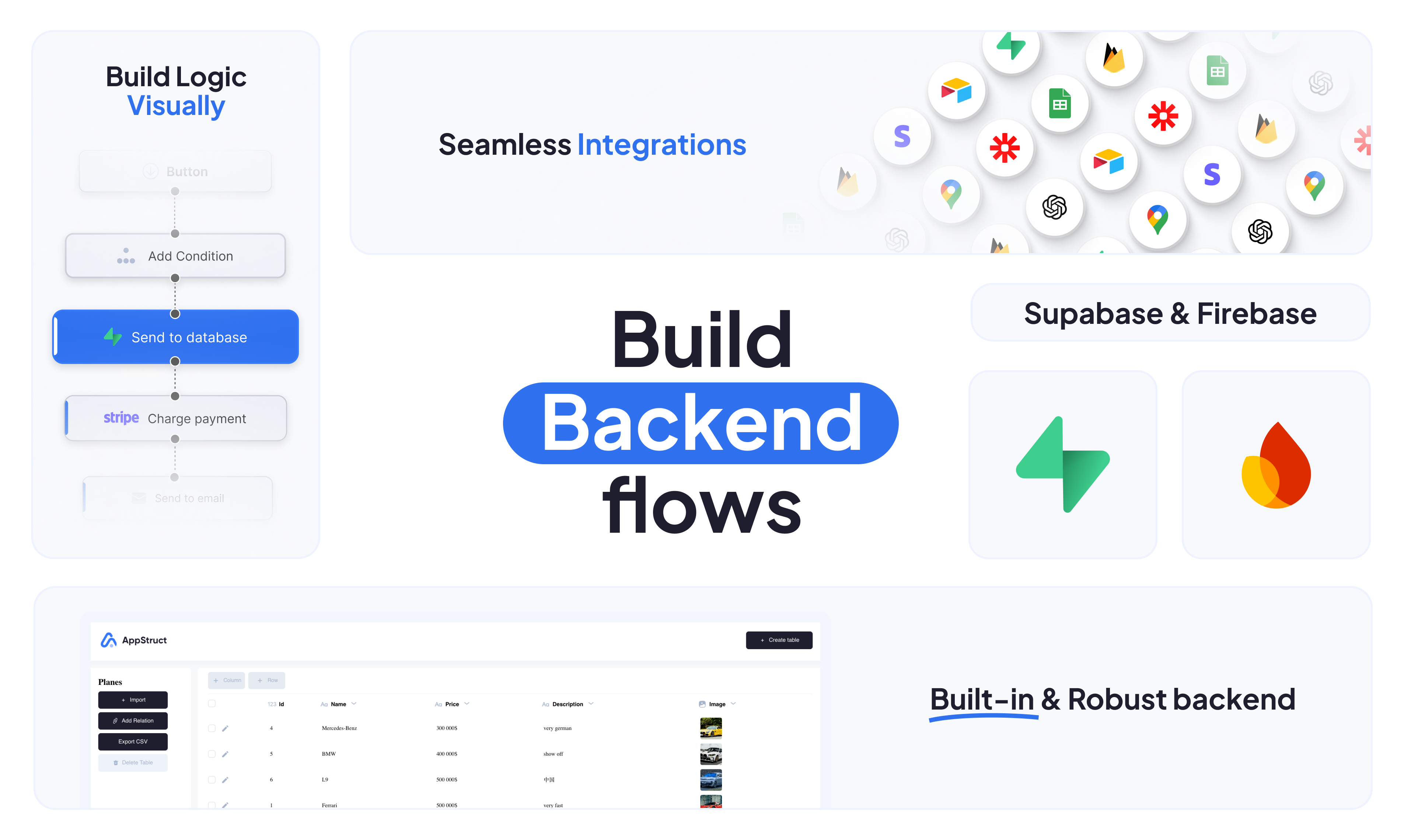 AppStruct Build Backend Flows