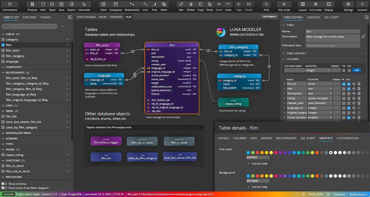 Luna Modeler Luna Modeler database design tool | ER diagram example