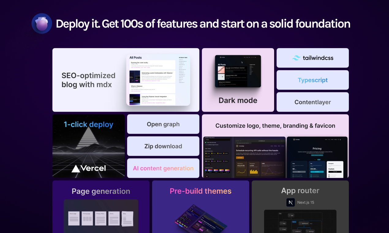 PageAI.pro Page AI features overview