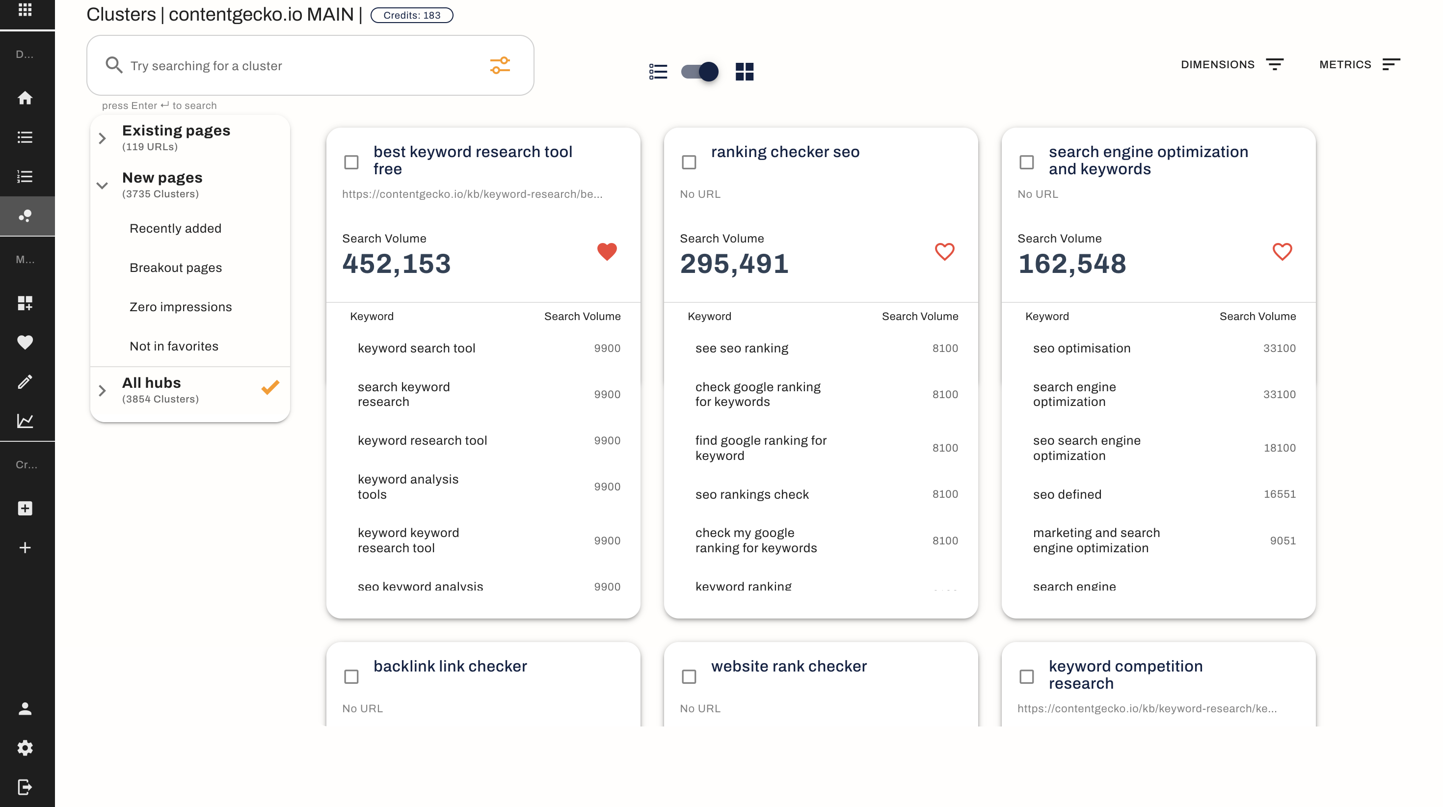 ContentGecko Keyword clustering view