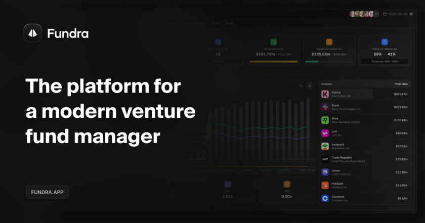 Fundra.app Fundra