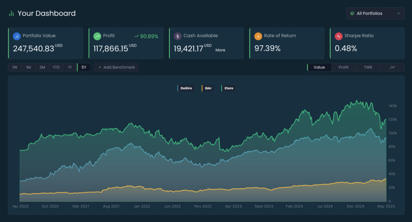 OnePortfolio.io Landing Page