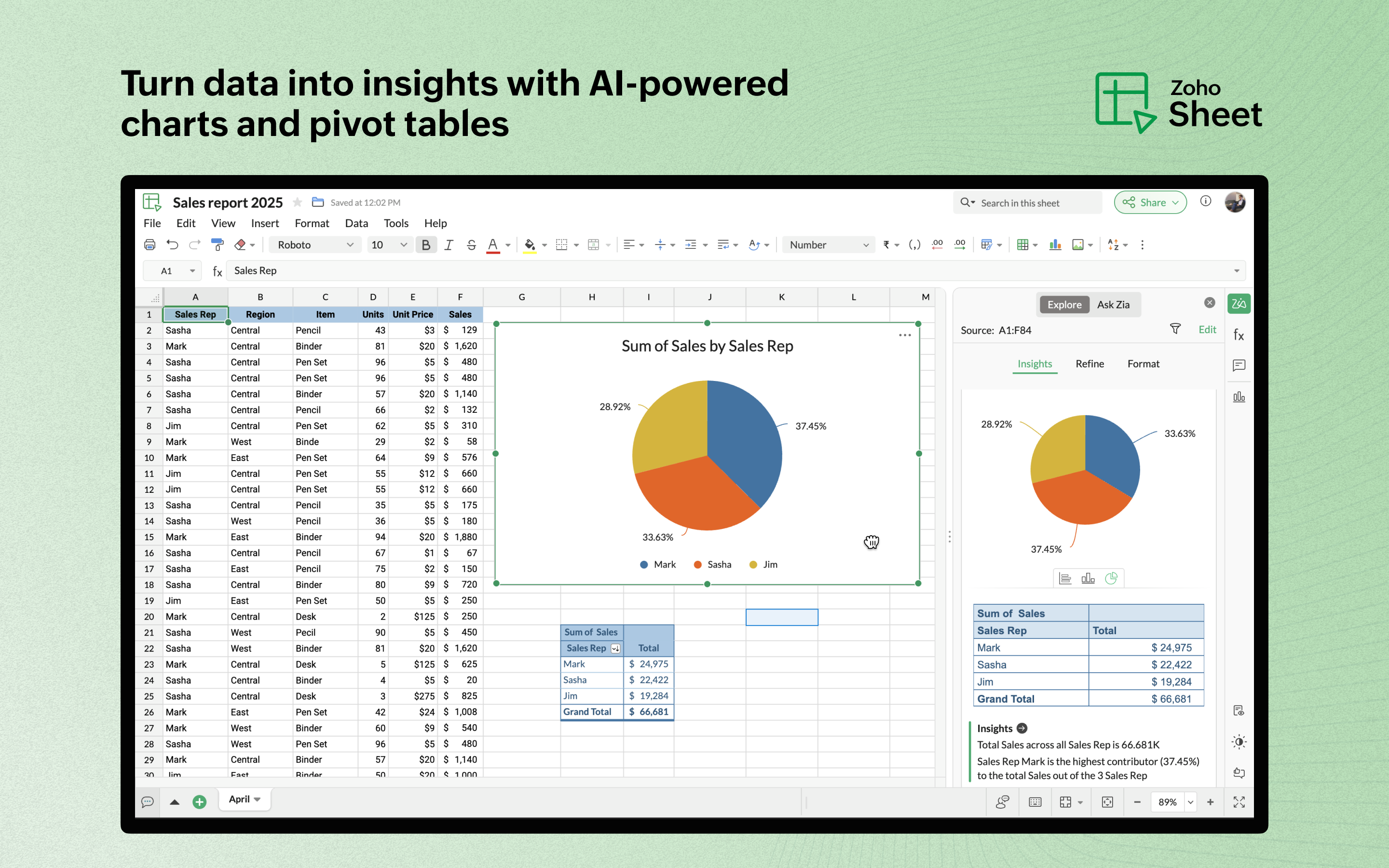 Zoho Sheet AI-powered charts and pivot table recommendations