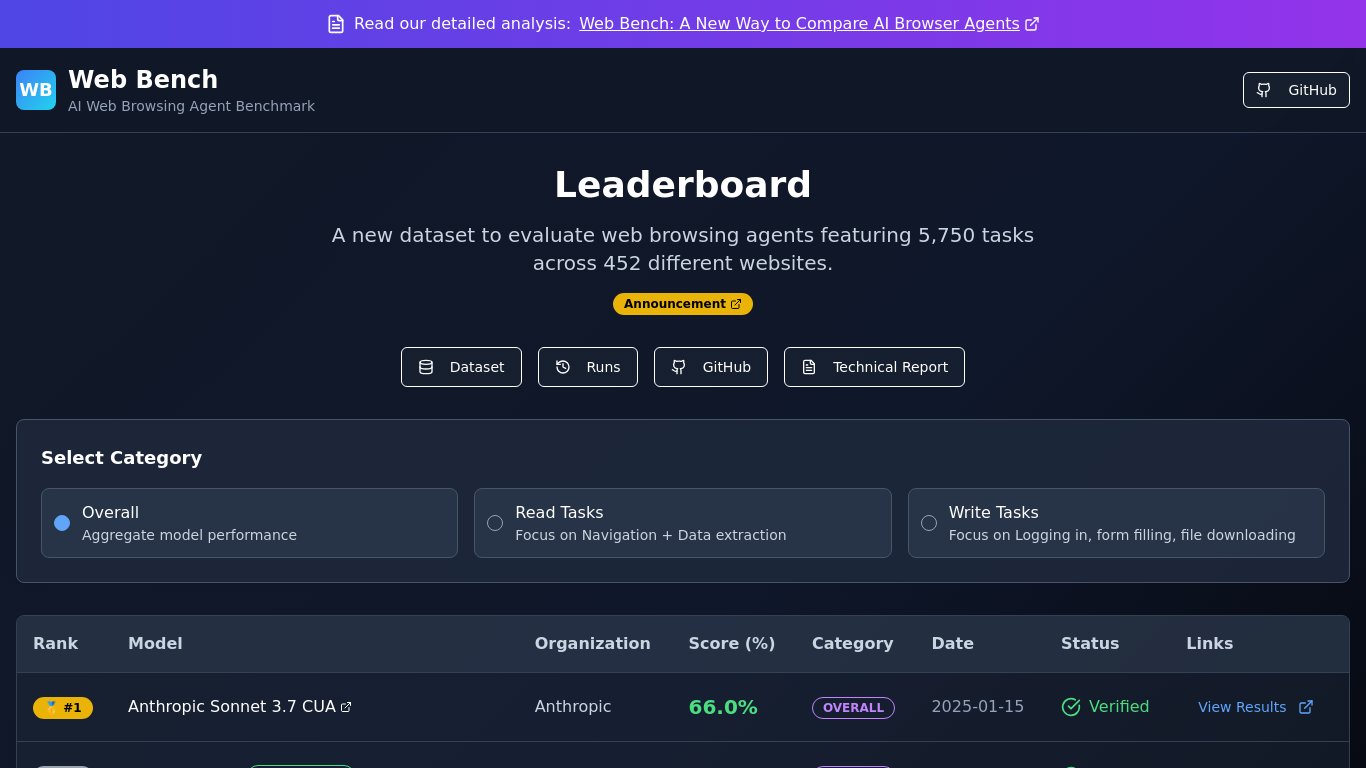 Web Bench Landing page