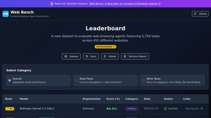 Web Bench image
