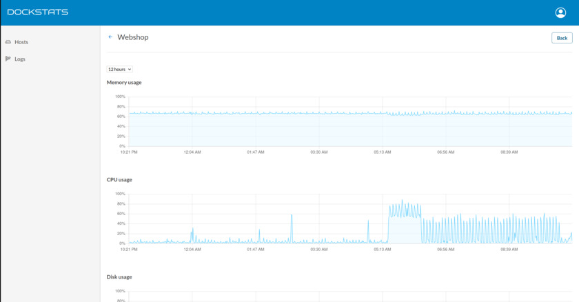DockStats Landing Page
