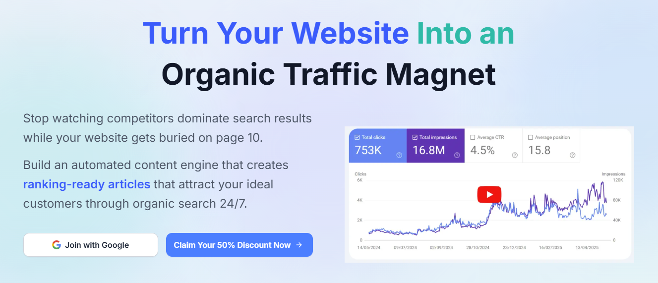 ContentAutomate 