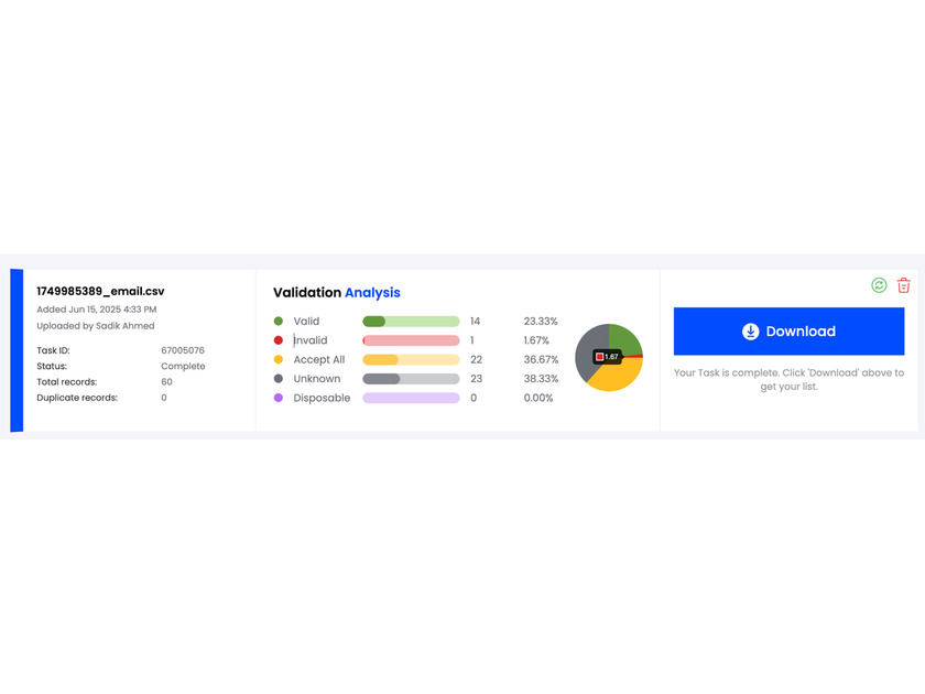 ZUHAL.io Landing Page