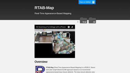 RTAB-Map image