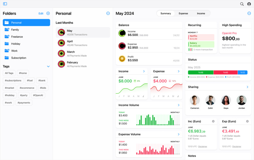 Rewiser Rewiser - Web App