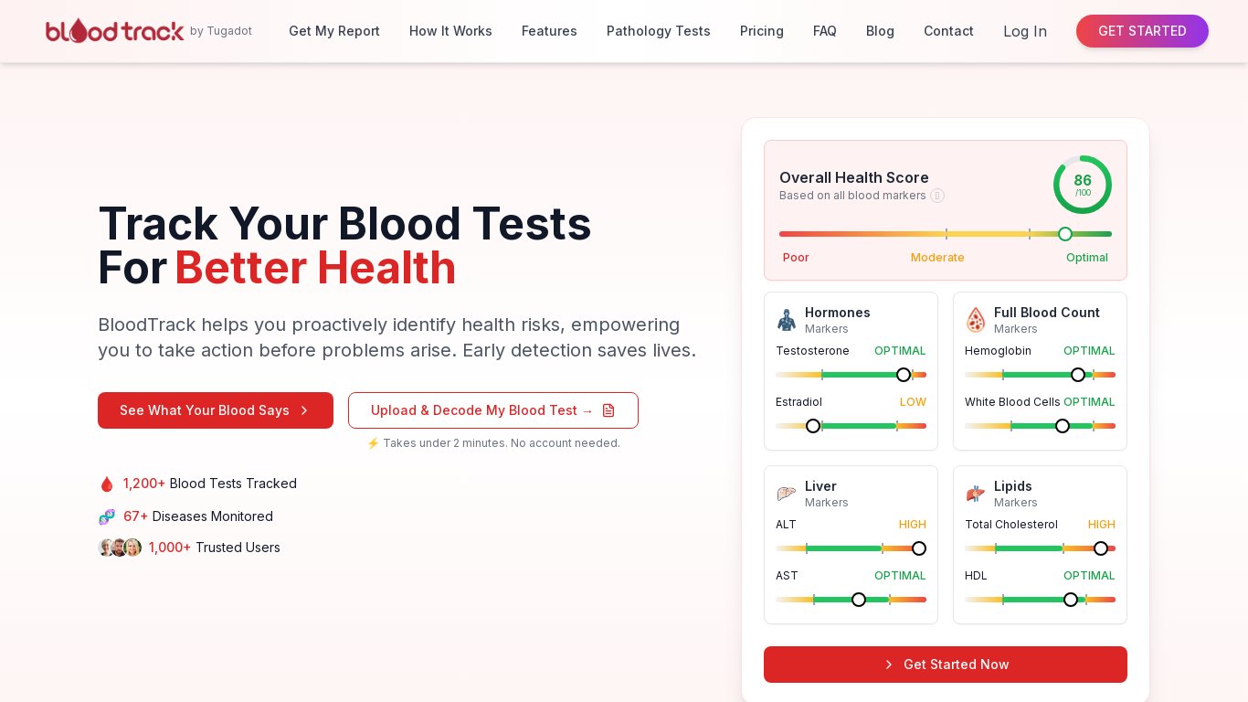 BloodTrack Landing page