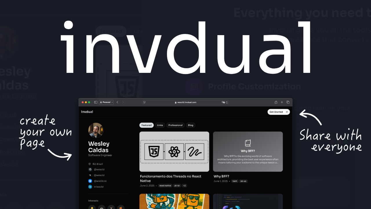 Invdual 