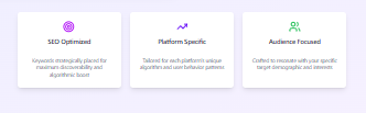 SAZ Caption AI KEY FEATURES