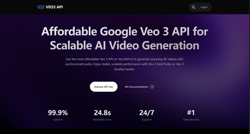 Veo3API.ai Landing Page