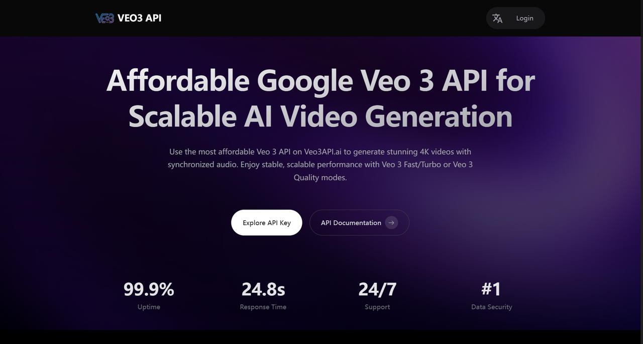 Veo3API.ai 
