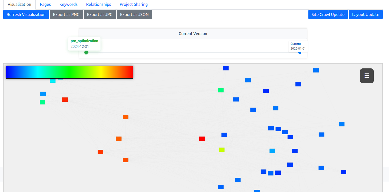 SEOLinkMap Site Structure Tool