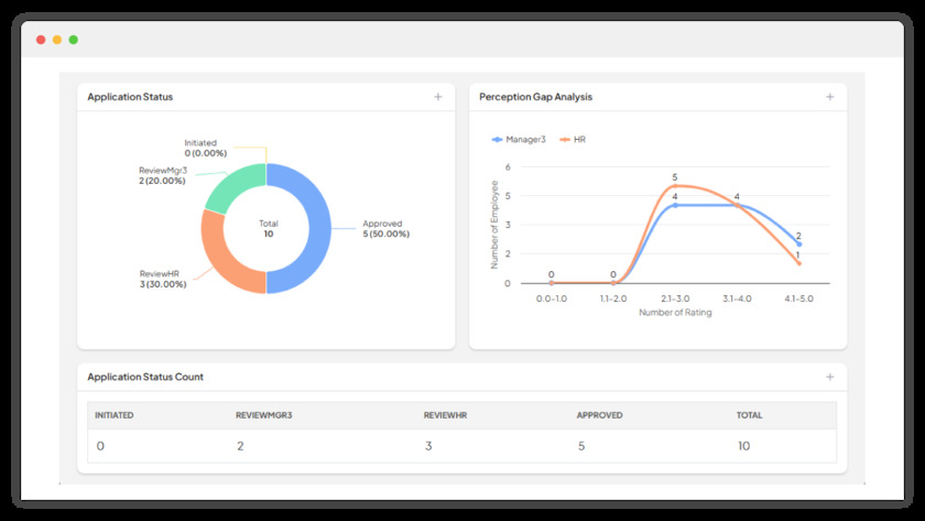 factoHR Landing Page