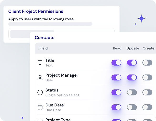 Noloco Permissions and access control