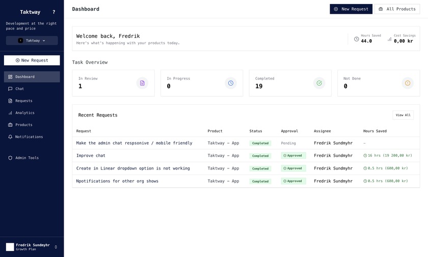 Taktway Landing Page