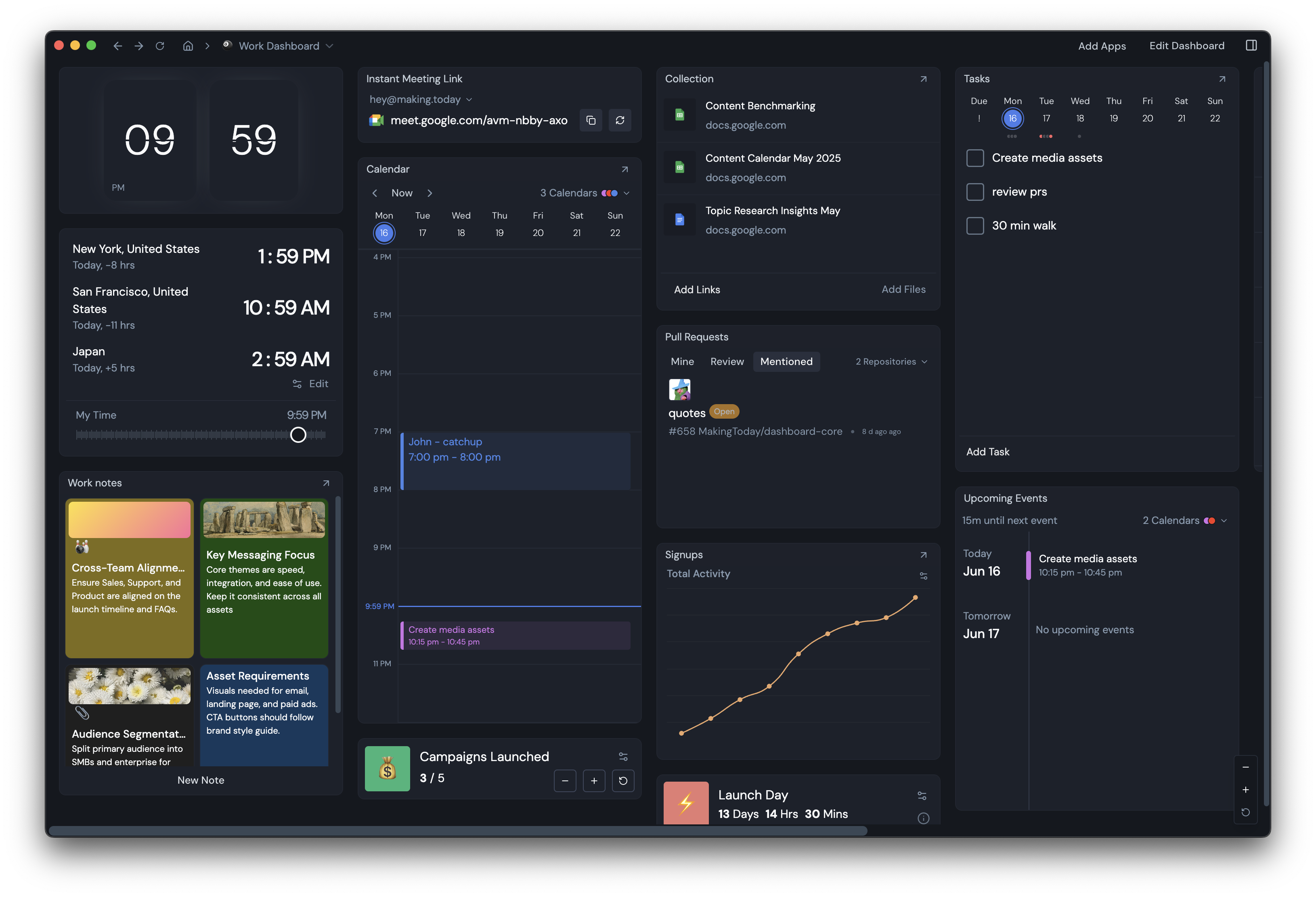 Making Today Dashboard 
