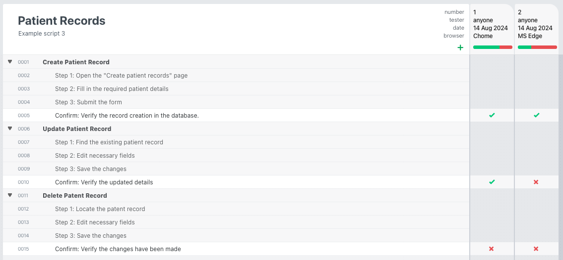 Testpad Test Case Example