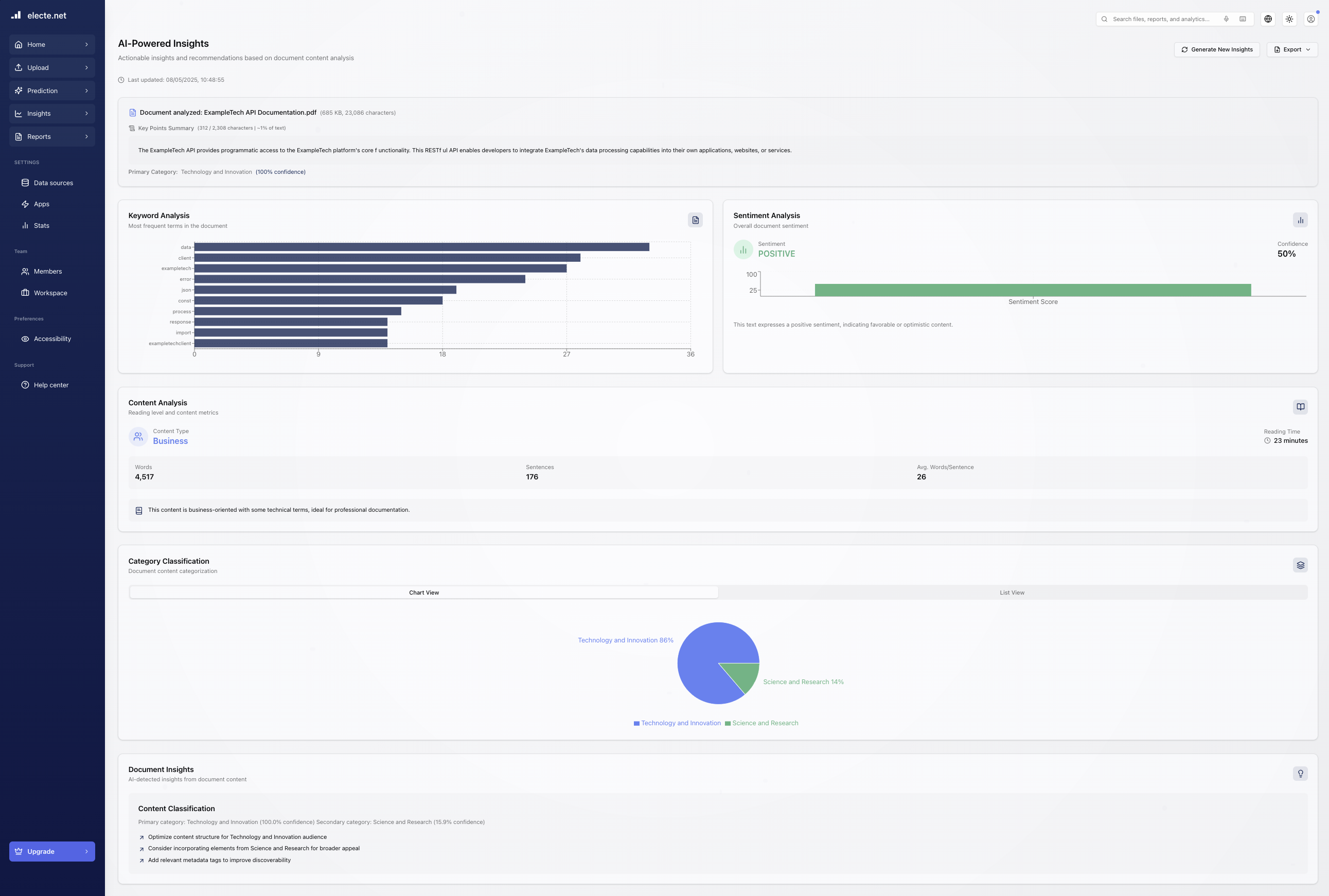 Electe Platform screenshot 4