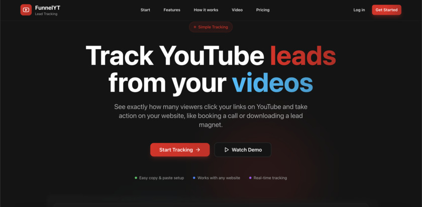 FunnelYT Landing Page