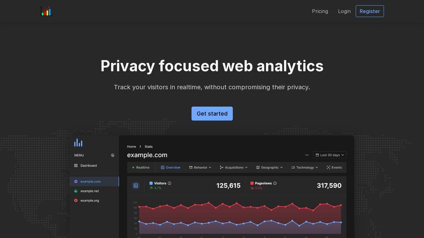 Privacy Focused Web Analytics Landing Page
