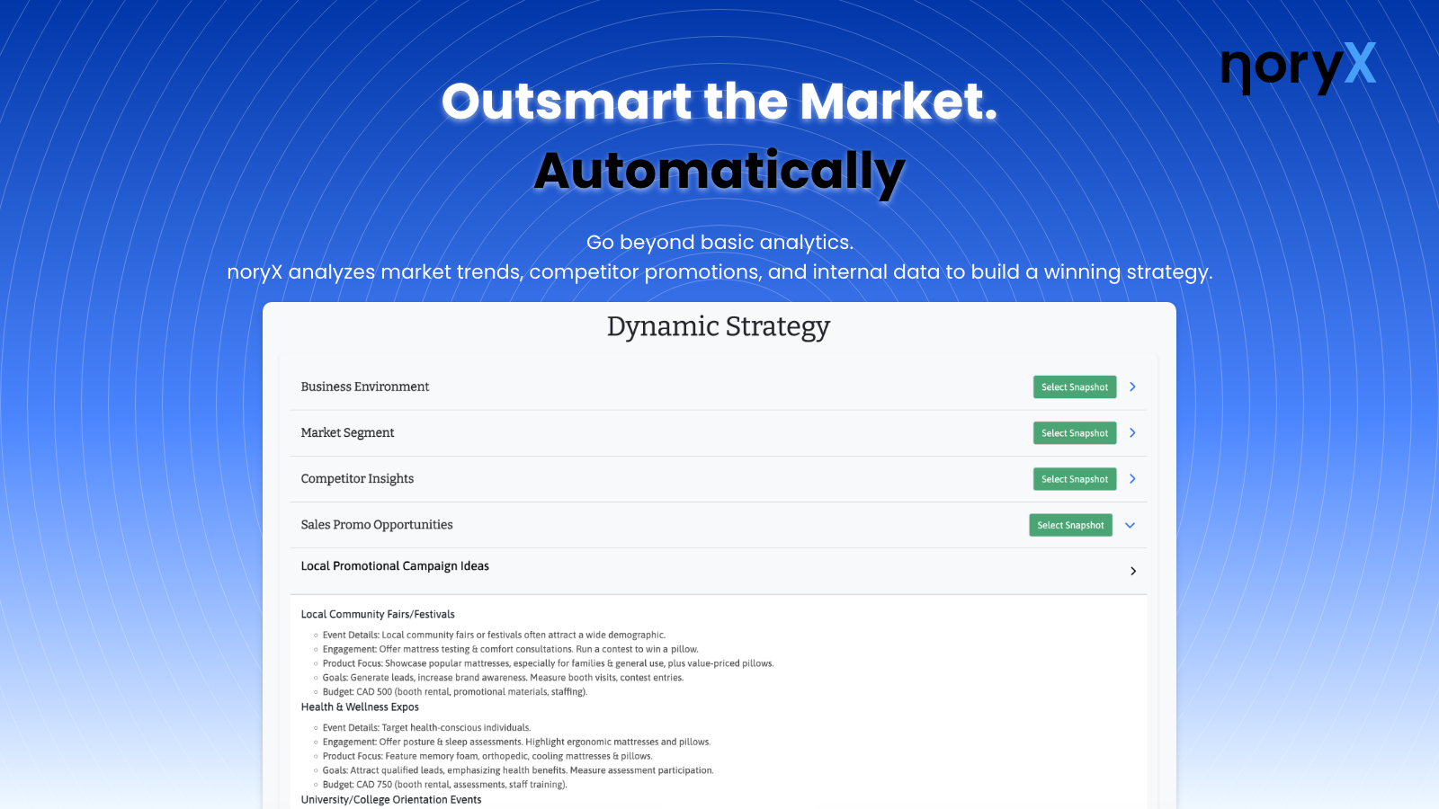 noryX by SusTern Outsmart the Market Automatically