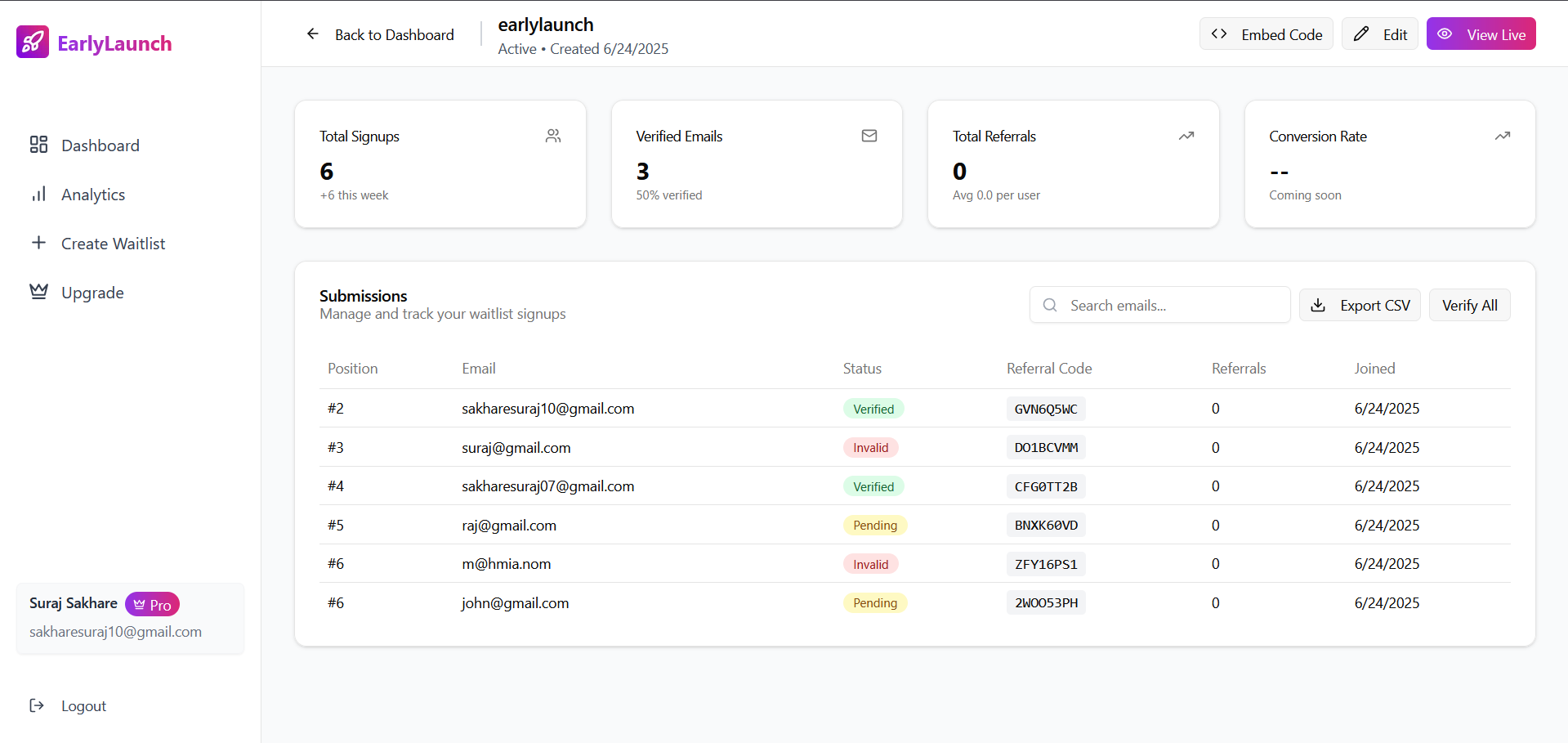 EarlyLaunch.xyz Analytics