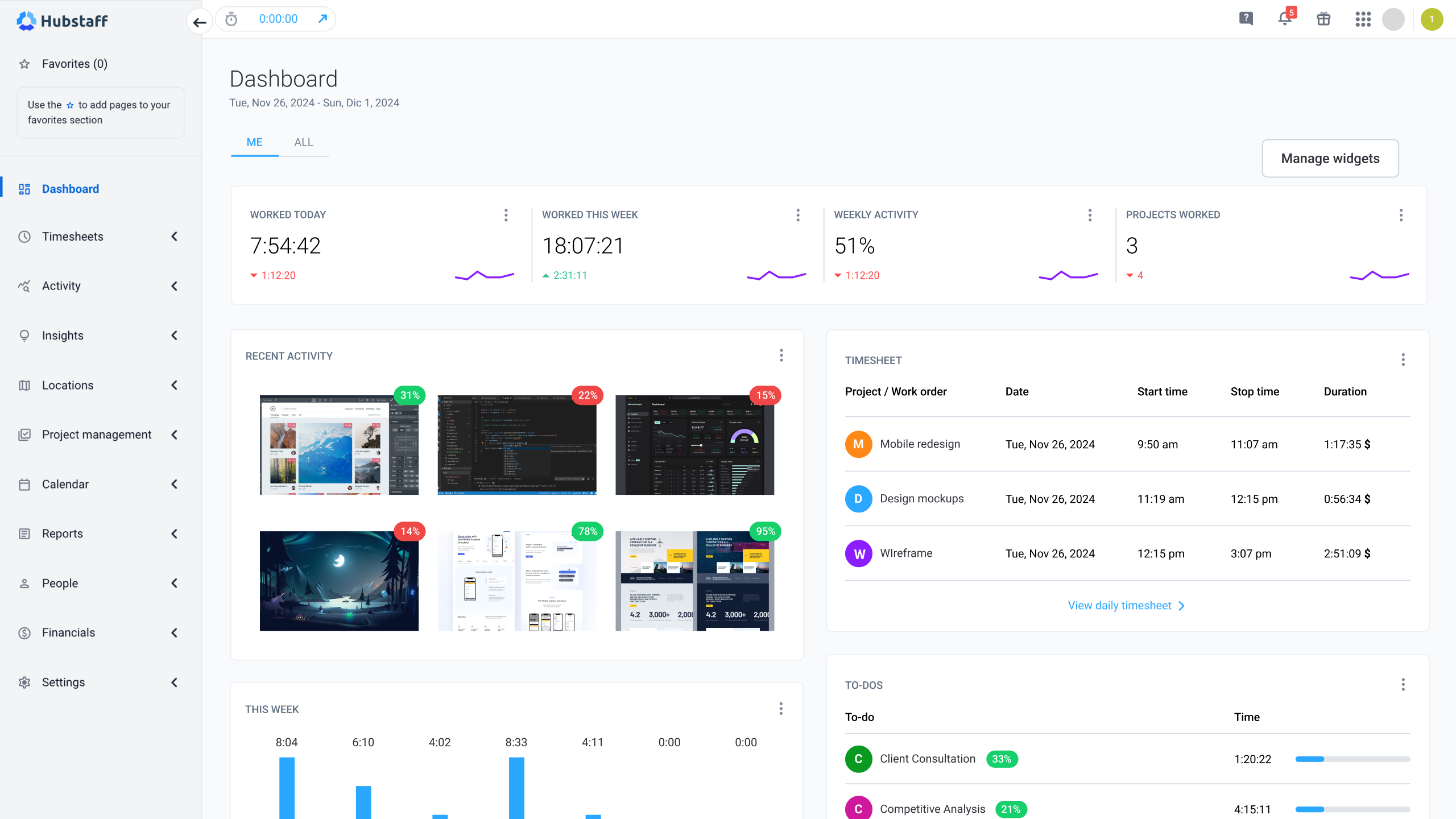 Hubstaff Employee time tracking software