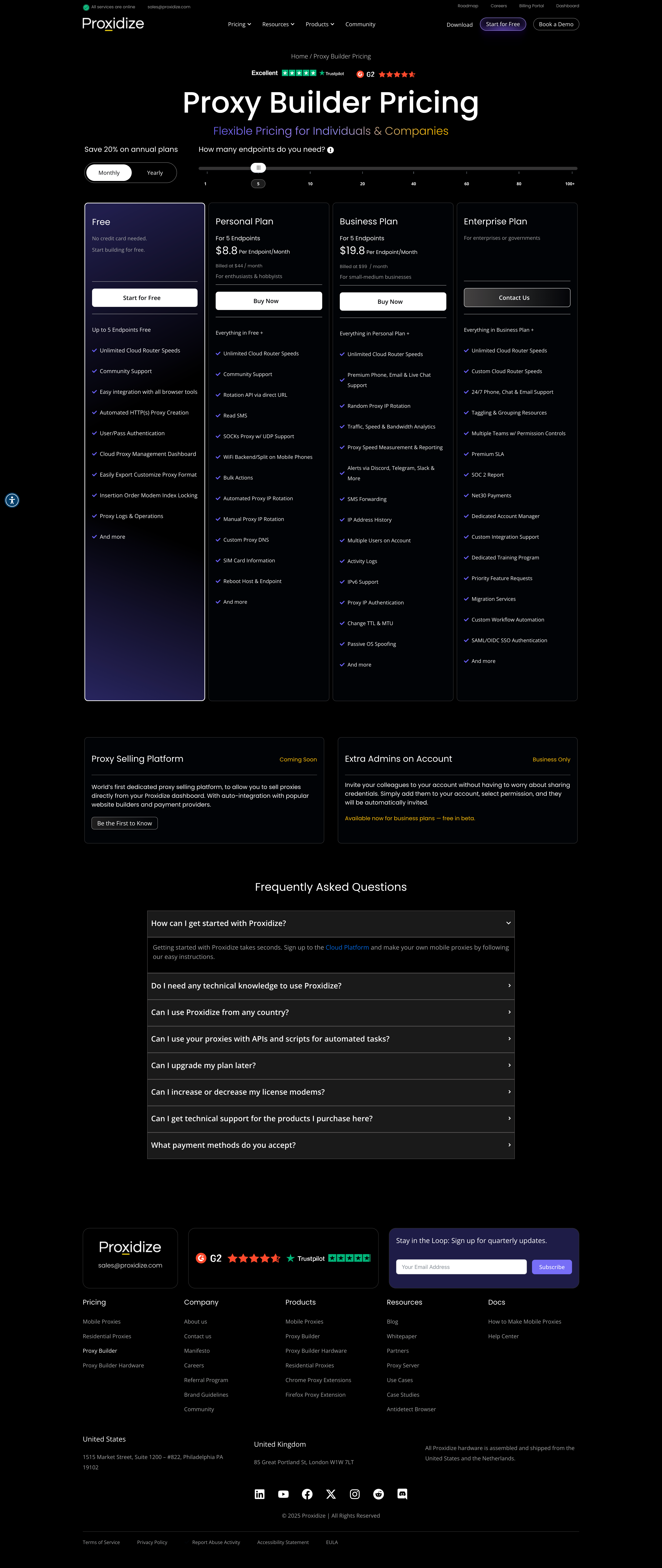 Proxidize Proxy Builder Pricing