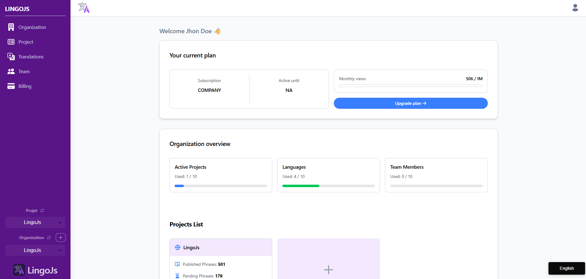 LingoJs Dashboard